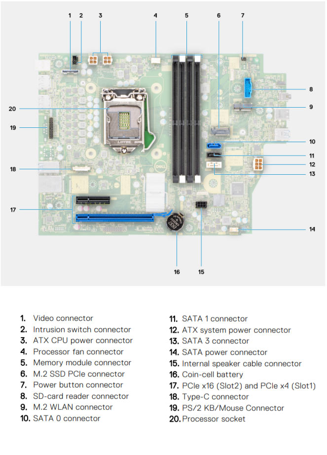 Dell_OptiPlex_5090_SFF_motherboard.jpg motherboard layout
