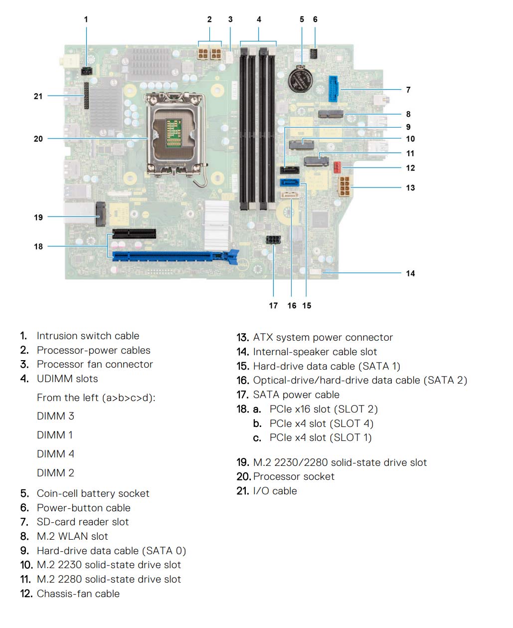Dell_OptiPlex_7000_SFF_motherboard.jpg motherboard layout