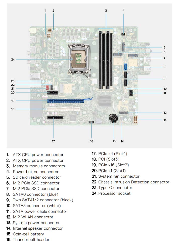 Dell_OptiPlex_7000_Tower_motherboard.jpg motherboard layout