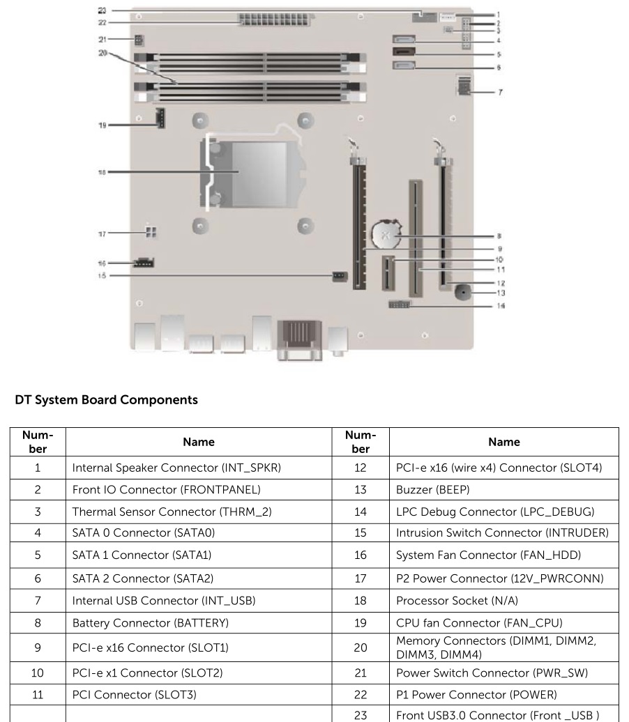 Dell 7010 Motherboard Pinout