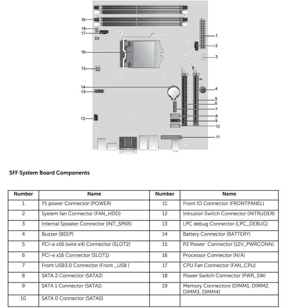 Dell OptiPlex 7010 SFF specifications