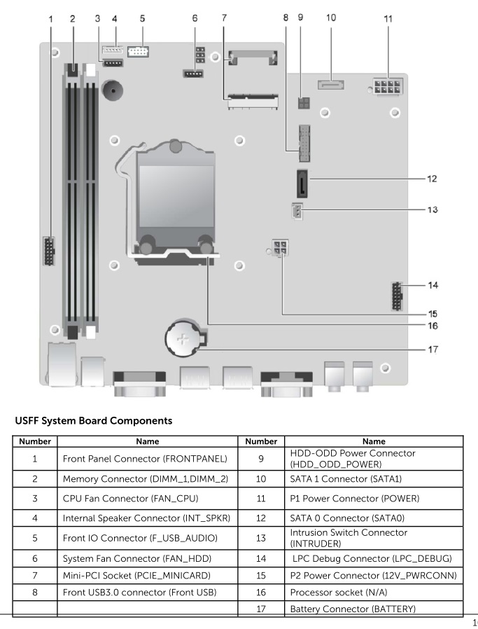 Dell 7010 Motherboard Pinout