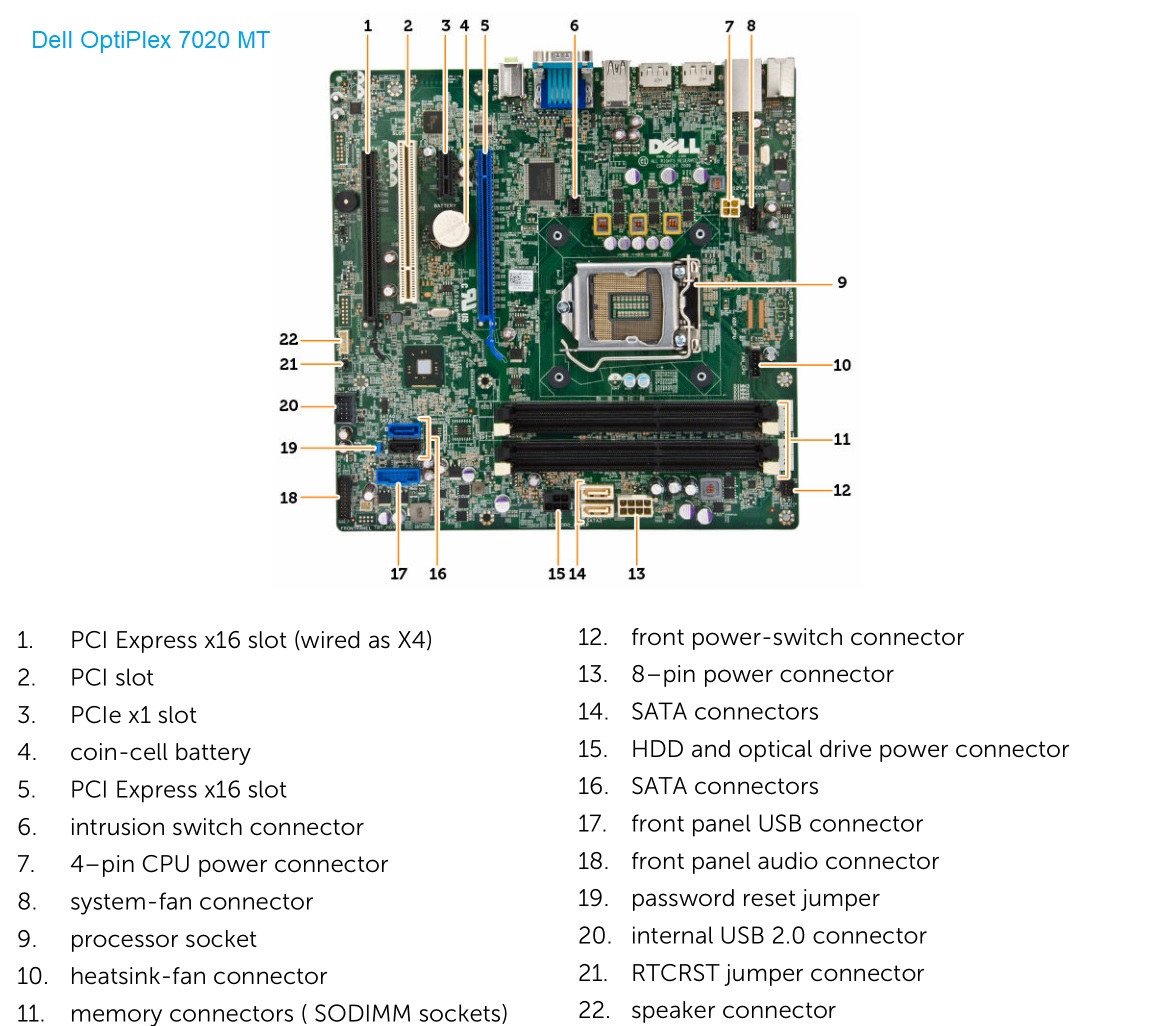 Desktop Computer Comparison Tool By Hardware Corner