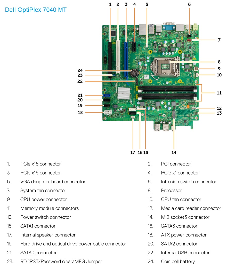 Dell Optiplex 7010 Motherboard Diagram