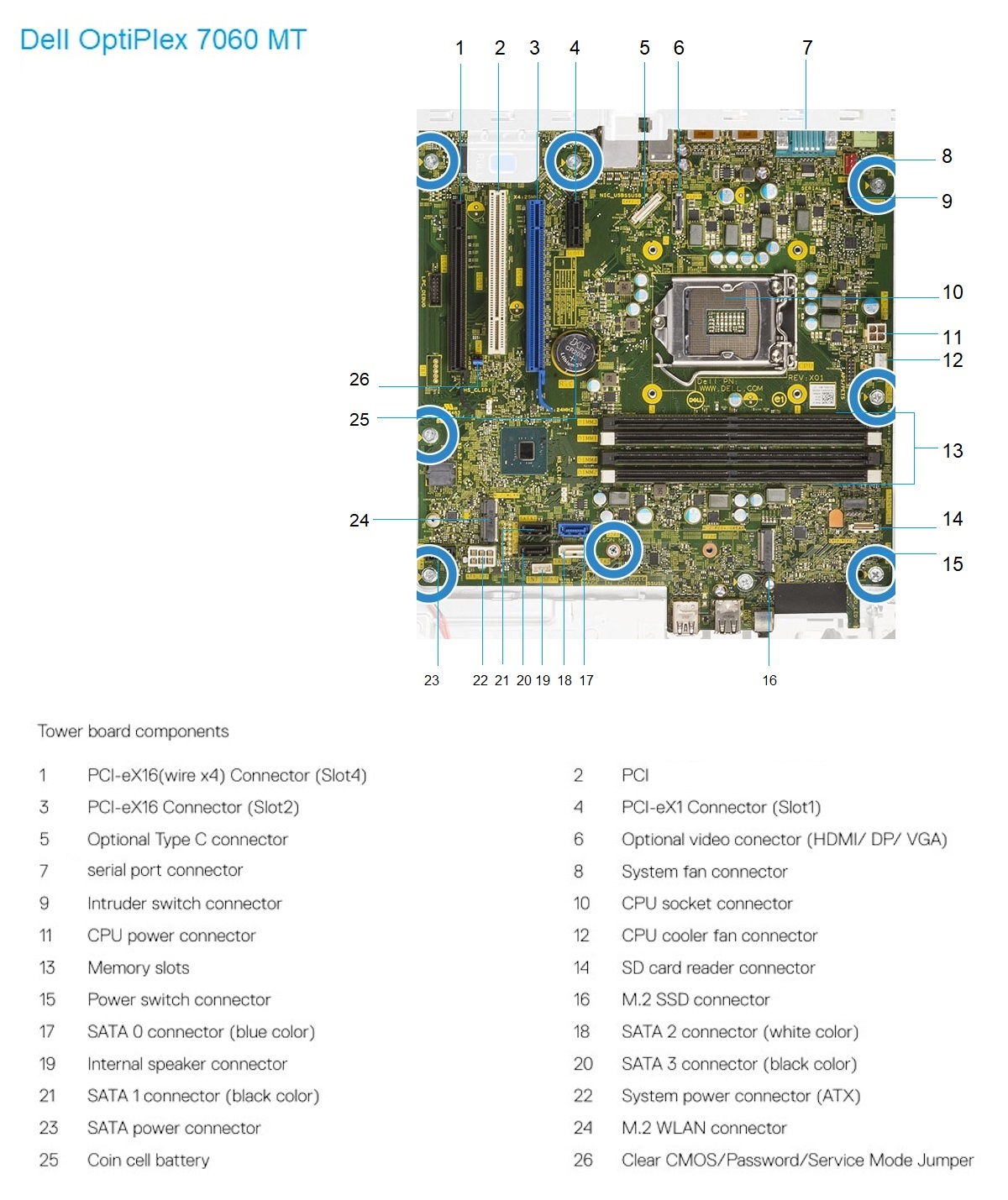 Dell Optiplex 7010 Motherboard Diagram