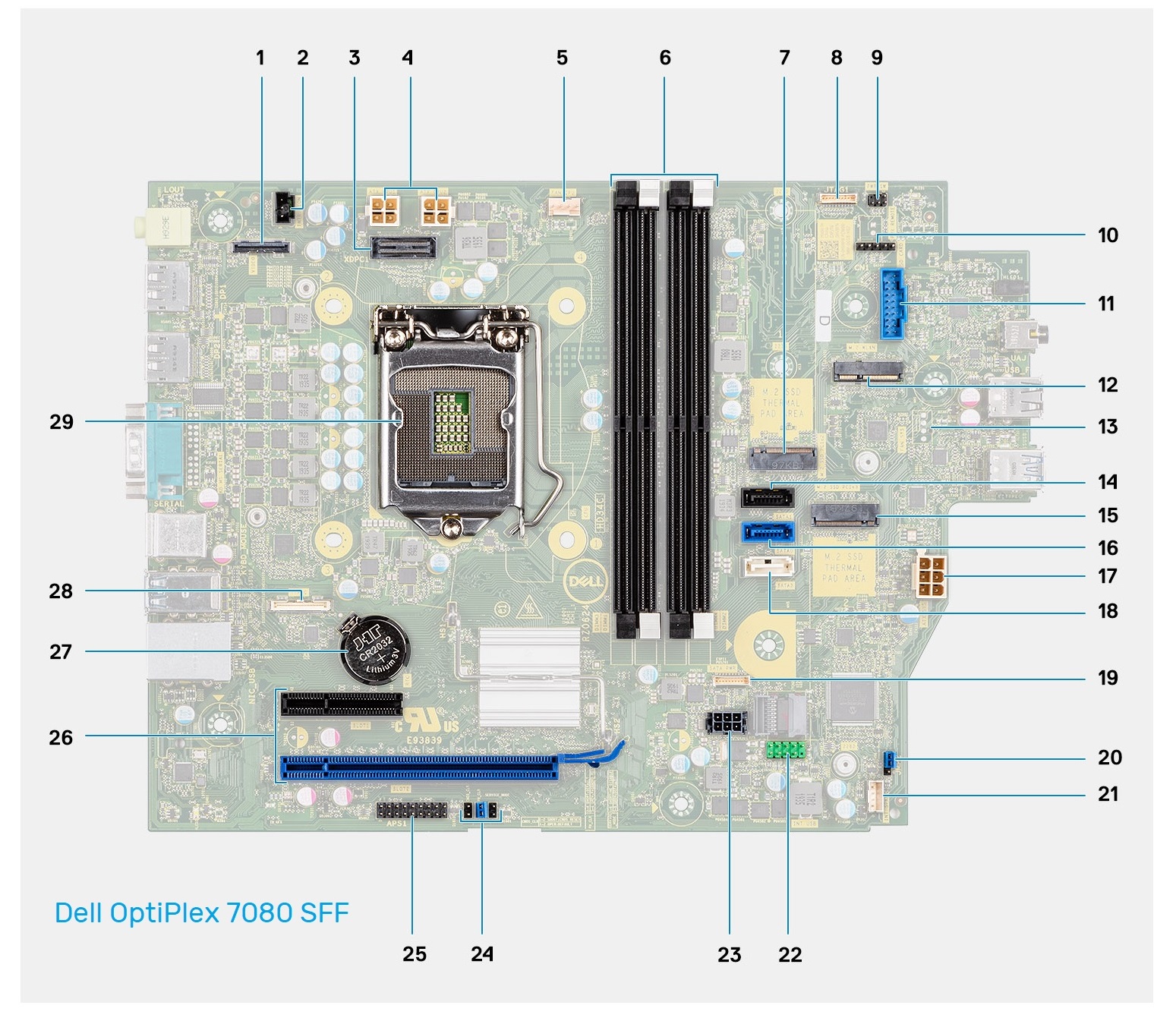 Dell OptiPlex 7080 SFF