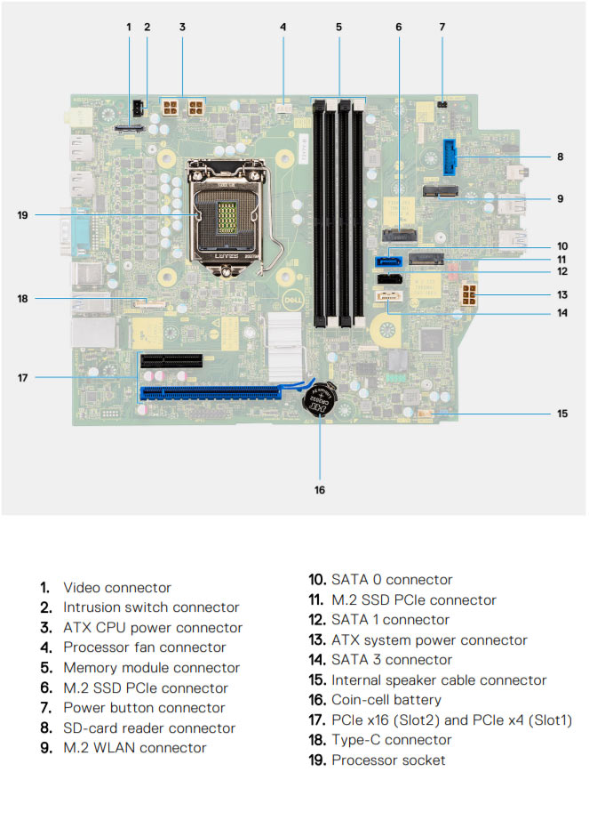 Dell_OptiPlex_7090_SFF_motherboard.jpg motherboard layout