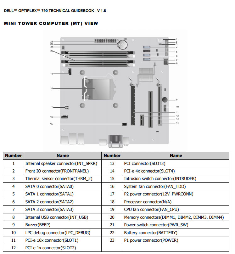 Optiplex 790 Motherboard Diagram | vlr.eng.br