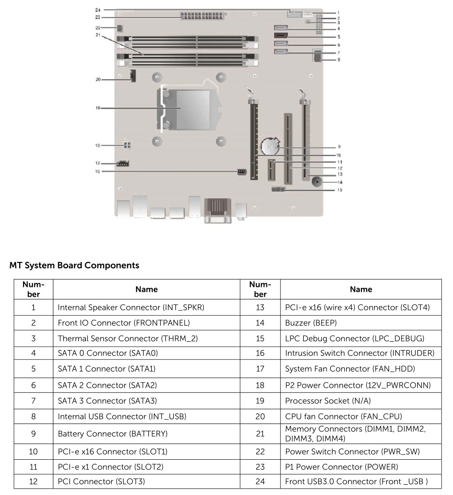 Desktop Computer Comparison Tool By Hardware Corner