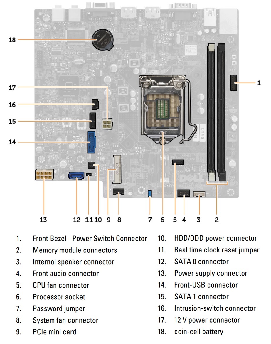 Dell Optiplex 9020 Motherboard Layout