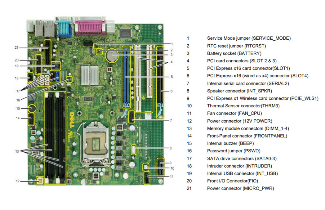 Dell_OptiPlex_980_MT_motherboard.jpg motherboard layout