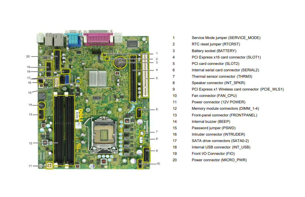 Dell_OptiPlex_980_SFF_motherboard.jpg motherboard layout