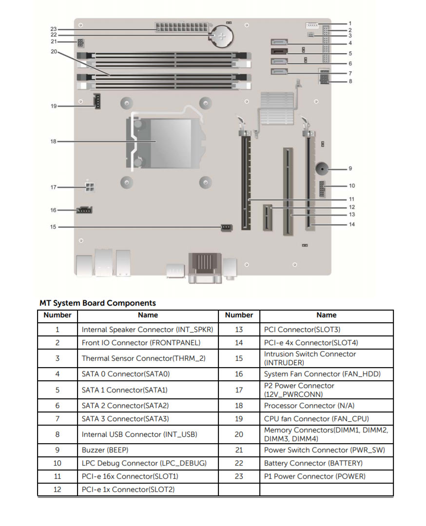 Dell_OptiPlex_990_MT_motherboard.jpg motherboard layout