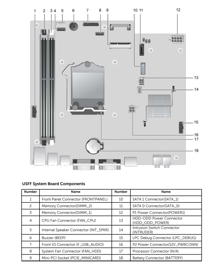 Dell Optiplex 990 Motherboard Diagram