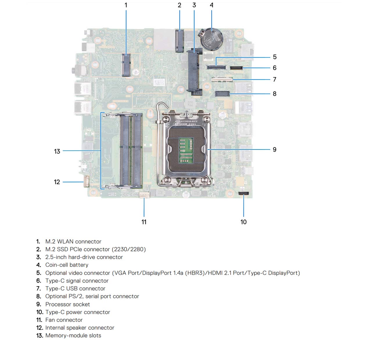 Dell_OptiPlex_M_7010_2023_motherboard.jpg motherboard layout