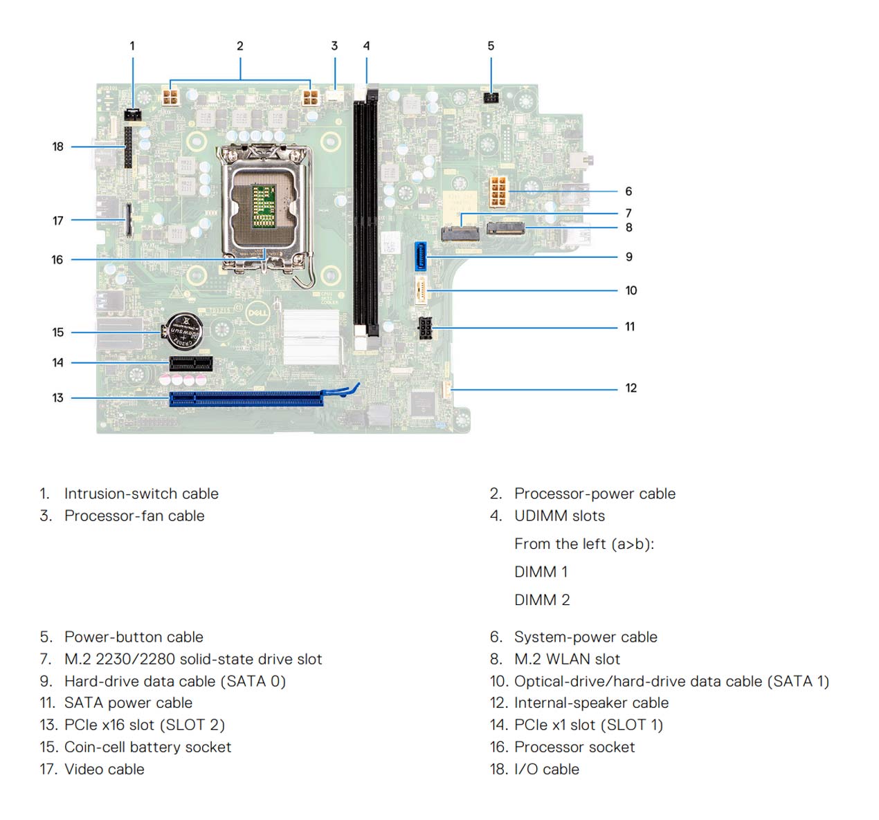 Dell_OptiPlex_SFF_7010_2023_motherboard.jpg motherboard layout