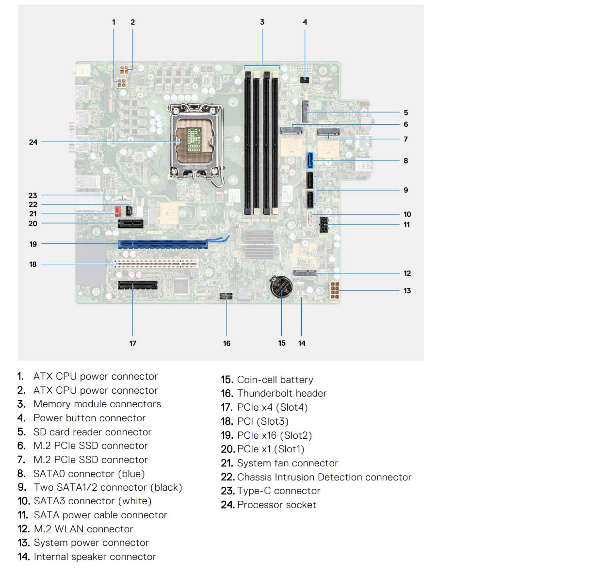 Dell_OptiPlex_Tower_Plus_7010_2023_motherboard.jpg motherboard layout