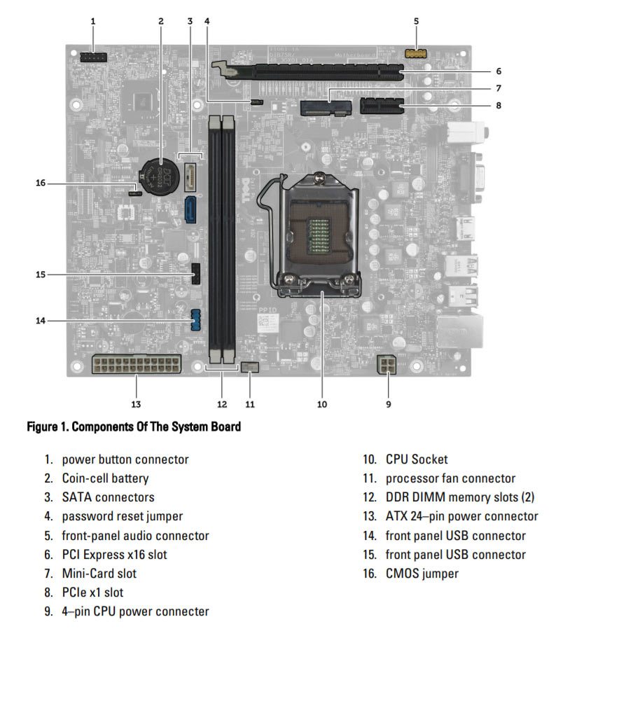 Dell_Vostro_270s_motherboard.jpg motherboard layout