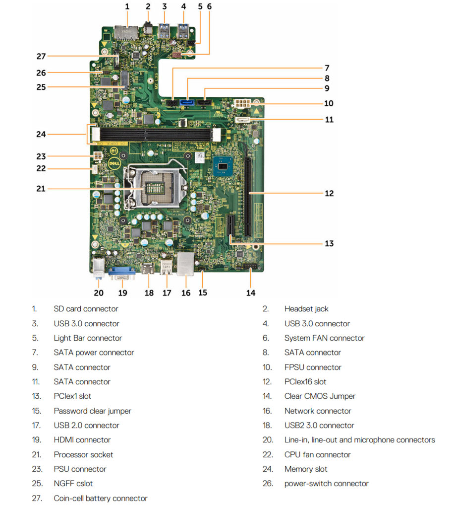 Dell_Vostro_3250_motherboard.jpg motherboard layout