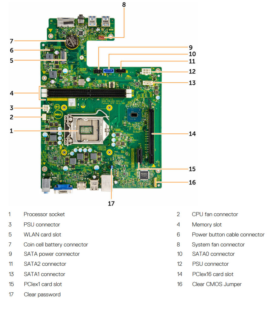 Dell_Vostro_3267_motherboard.jpg motherboard layout