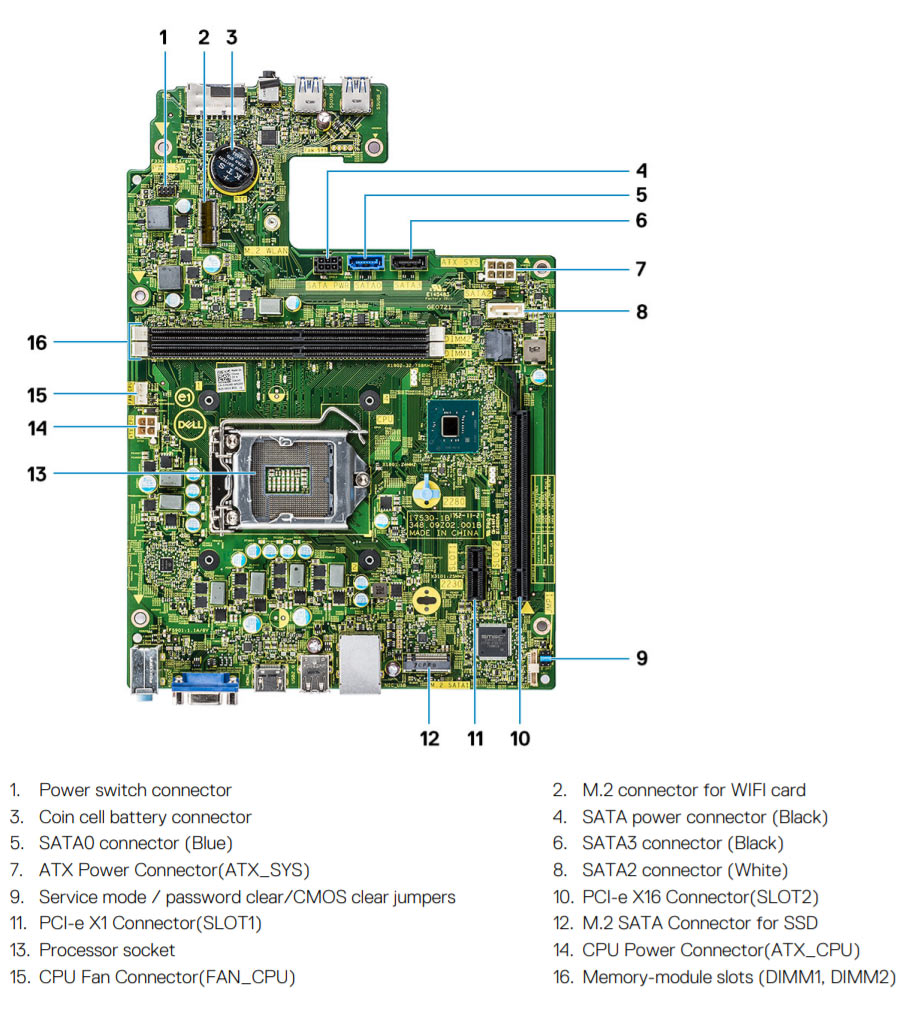 Dell Vostro 3471 – Specs and upgrade options