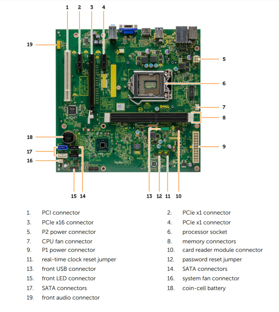 Dell Vostro 3900g – Specs and upgrade options