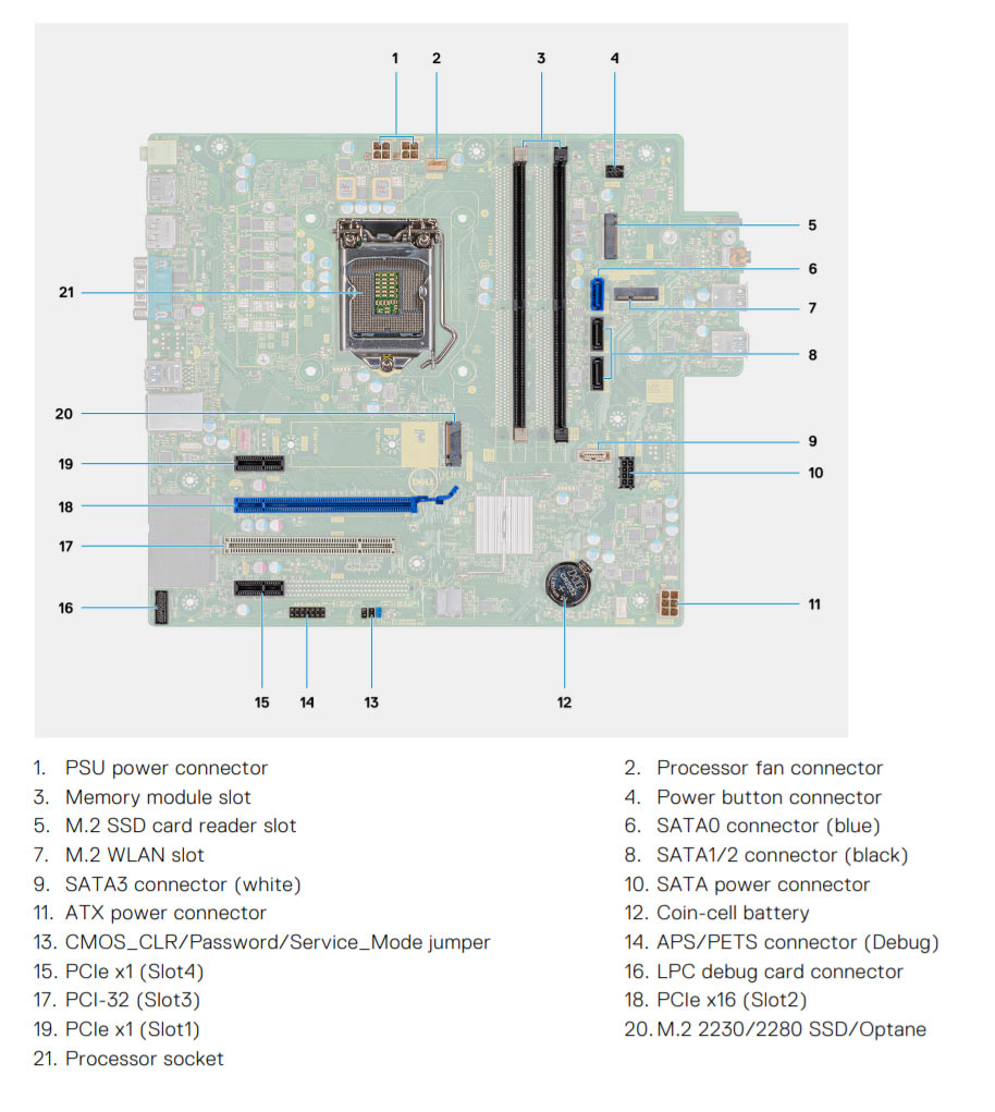 Dell_Vostro_5090_motherboard.jpg motherboard layout