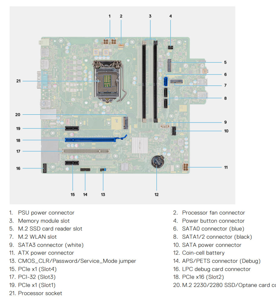 Dell_Vostro_5890_motherboard.jpg motherboard layout
