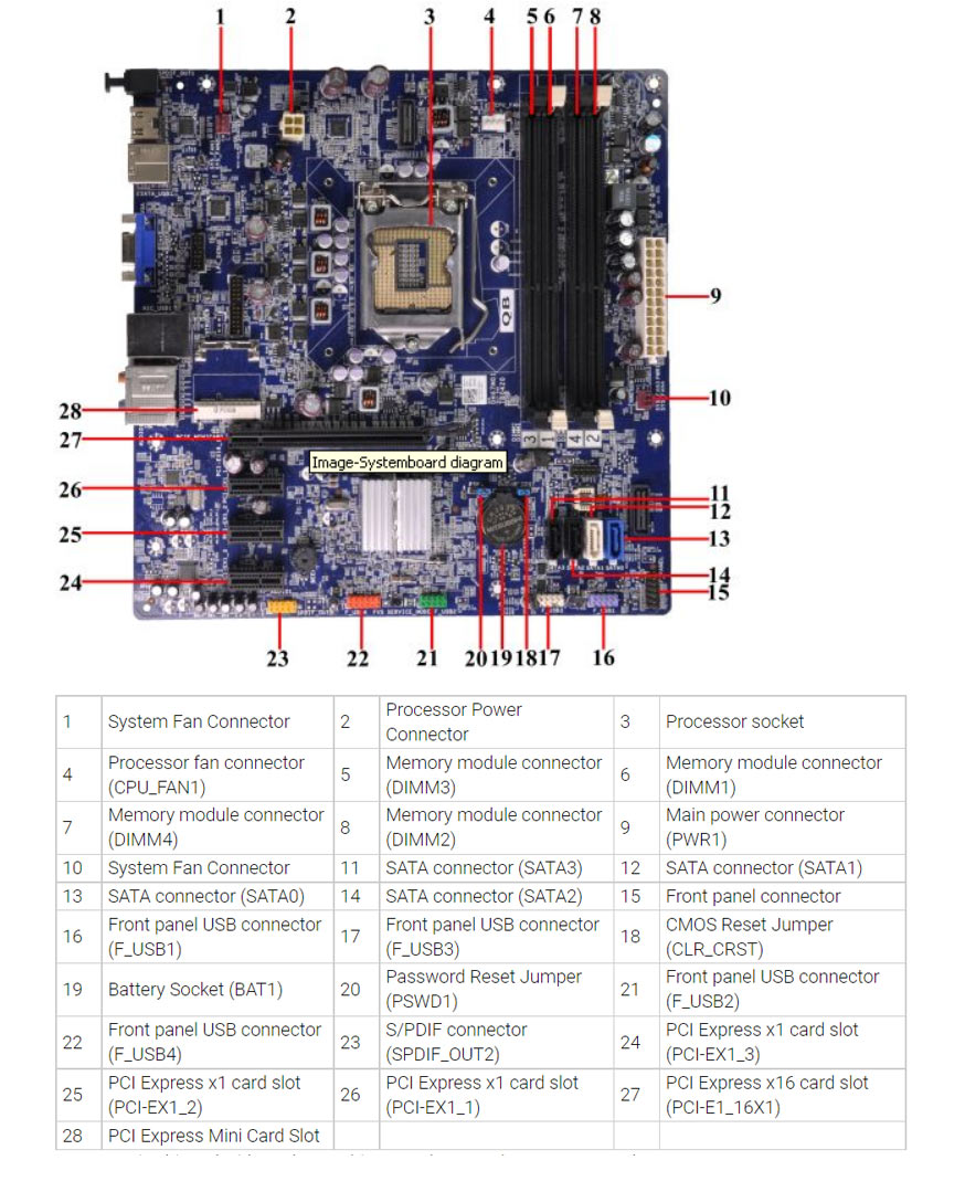 Dell_XPS_8300_motherboard.jpg motherboard layout