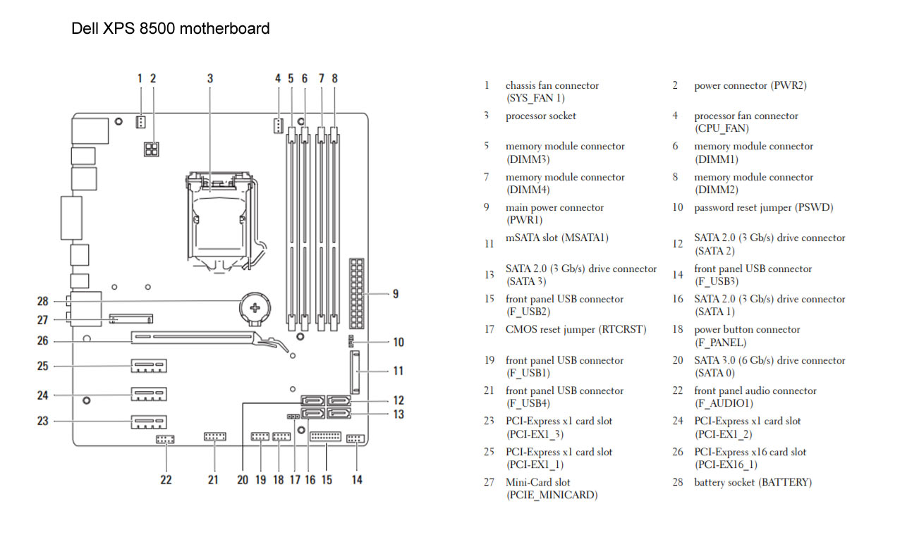 Dell 7010 Motherboard Pinout