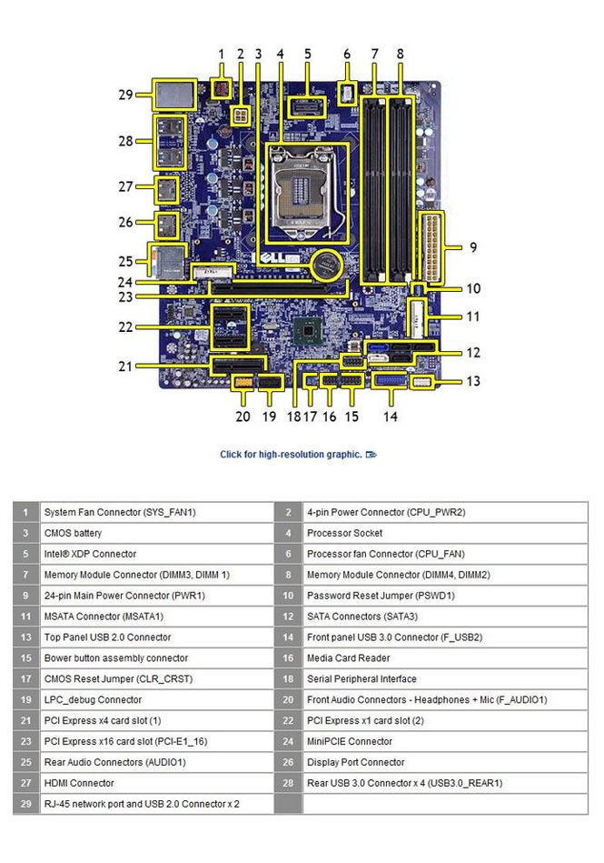 Dell_XPS_8700_motherboard.jpg motherboard layout