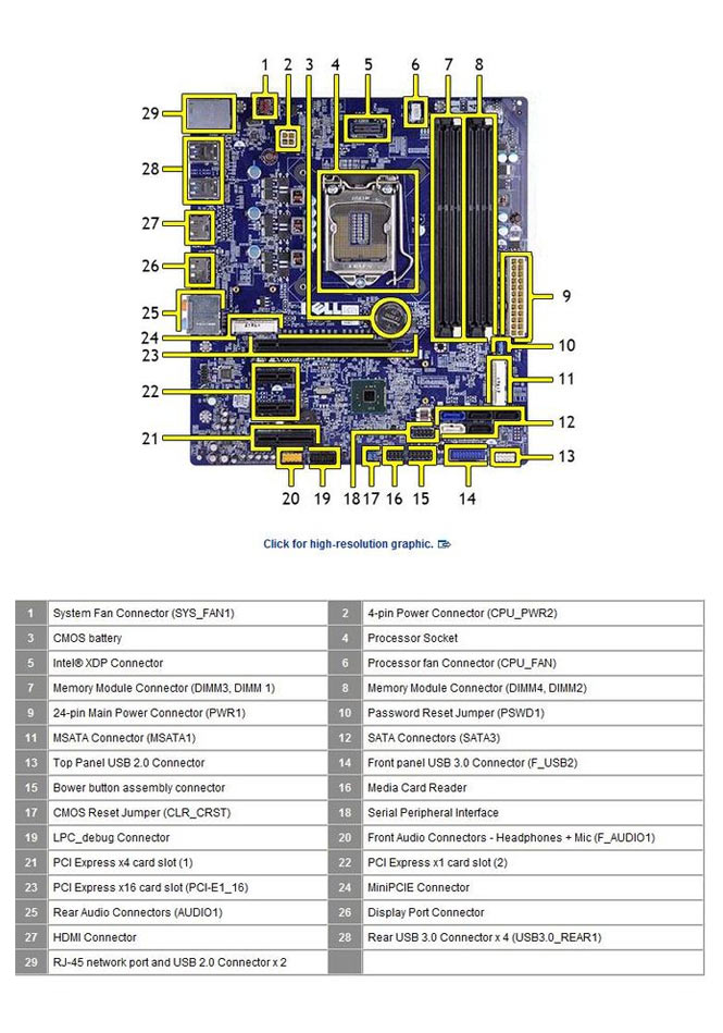 Cib85m Motherboard Specs Layout