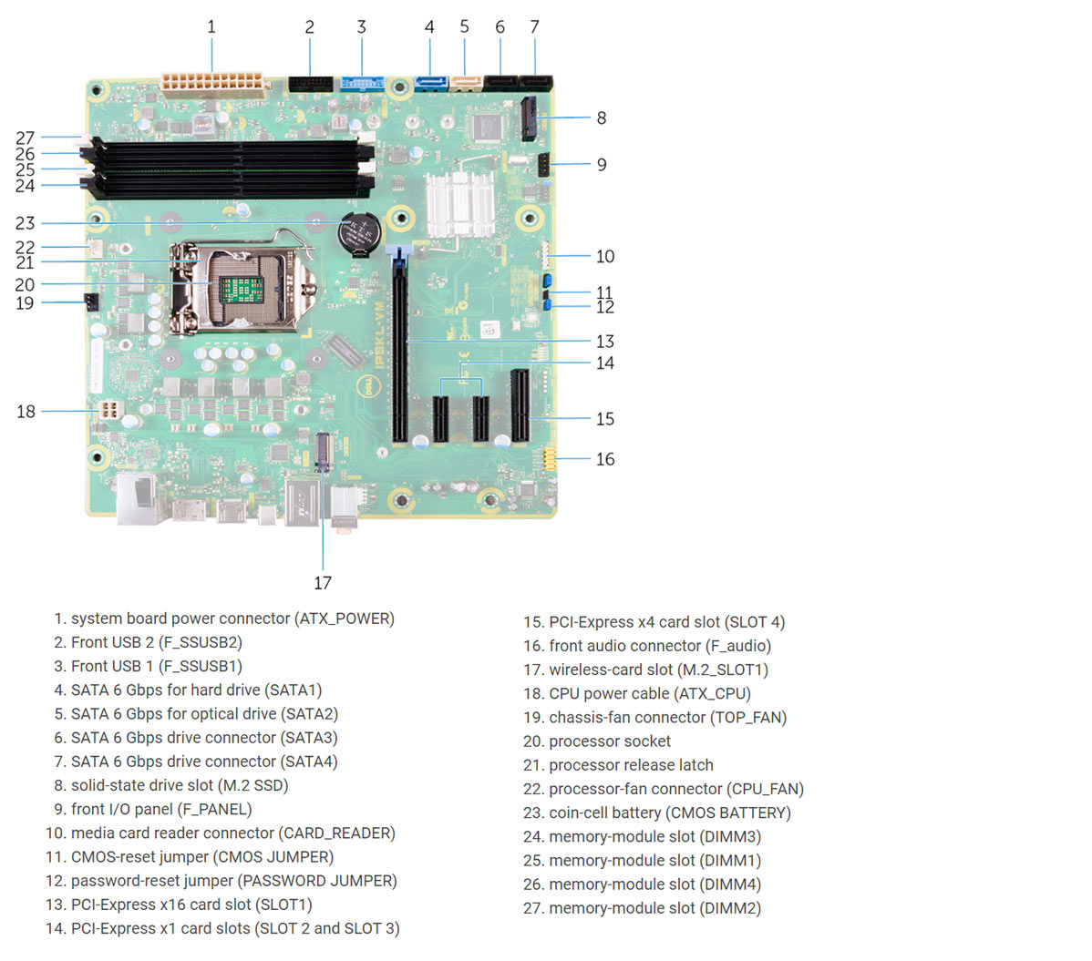 Dell_XPS_8930_motherboard.jpg motherboard layout