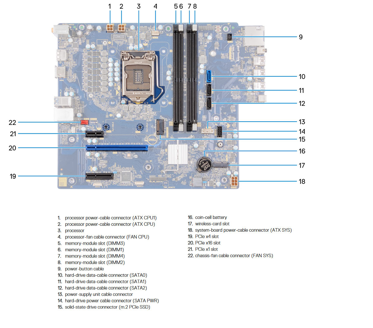 Dell_XPS_8940_motherboard.jpg motherboard layout