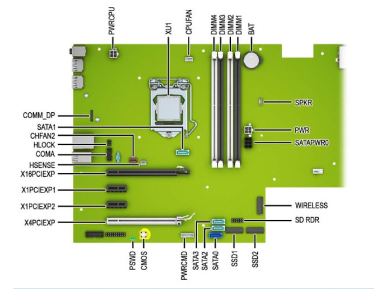 HP_EliteDesk_800_G4_Tower_motherboard.jpg motherboard layout