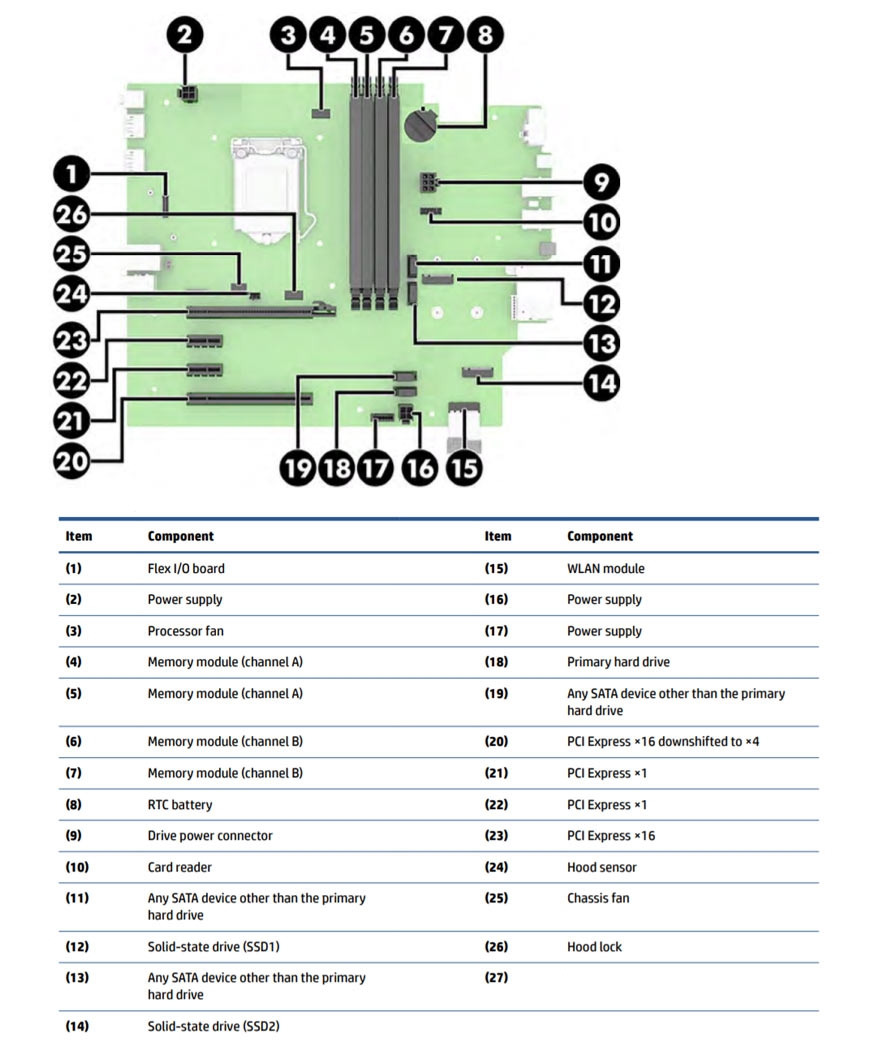 HP_EliteDesk_800_G8_SFF_motherboard.jpg motherboard layout