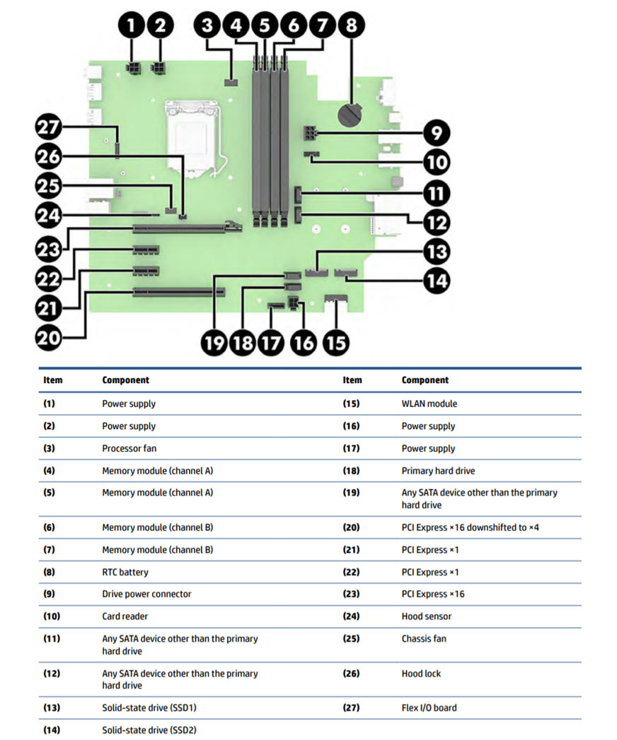 HP_EliteDesk_800_G8_Tower_motherboard.jpg motherboard layout