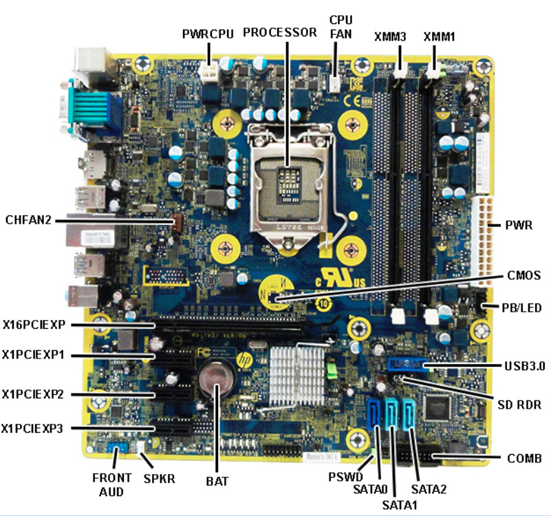 Dell OptiPlex SFF 7010 2023 vs. HP ProDesk 400 G3 Microtower Comparison