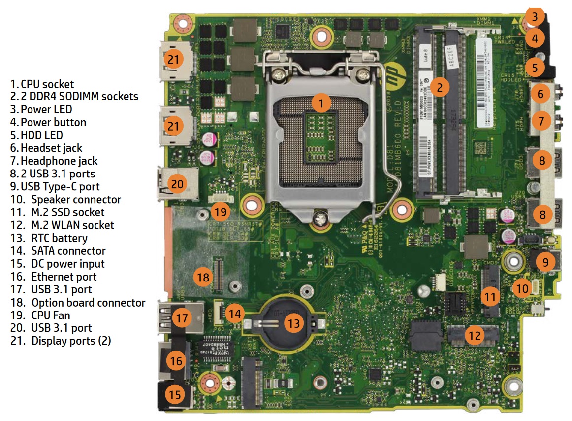 HP_ProDesk_600_G4_Mini_motherboard.jpg motherboard layout
