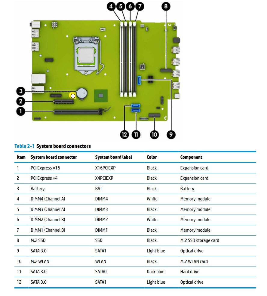 HP_ProDesk_600_G5_SFF_motherboard.jpg motherboard layout